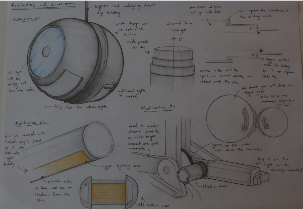 70 Three Dimensional Design