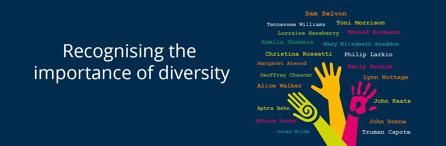 Recognising the importance of diversity image