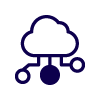 cloud activity