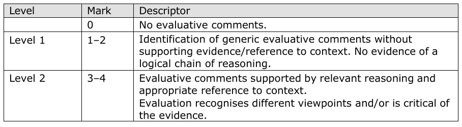 AL_Econ_Assess_10_Ev_MS