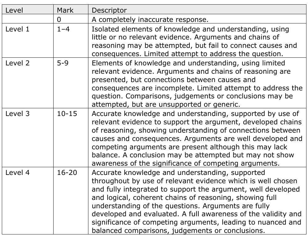 AL_Econ_B_Evaluate_MS