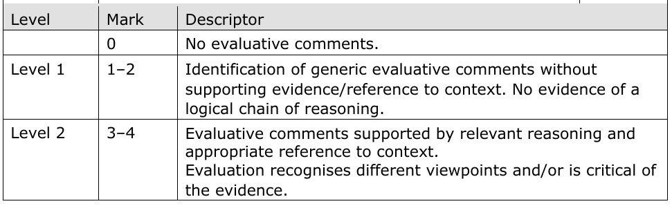 AL_Econ_Discuss_12_Ev_MS