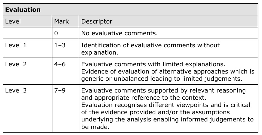 AL_Econ_Evaluate_25_Ev_MS