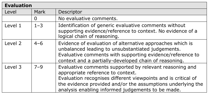 AL_Econ_Evaluate_25_Ev_MS