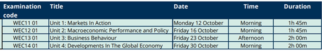 IAL_Econ_Oct_2026_TT 