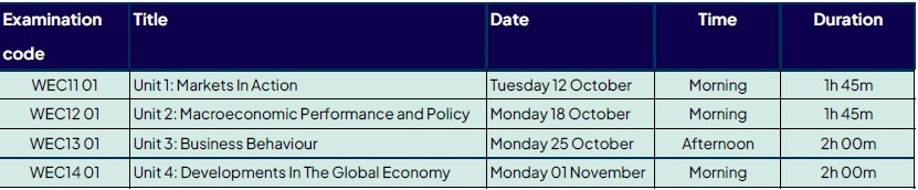 ial_econ_oct_2027_tt_prov