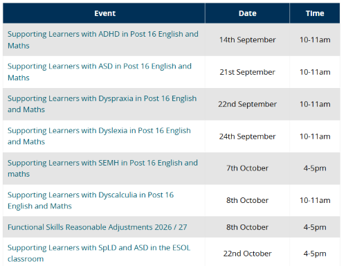 List of events