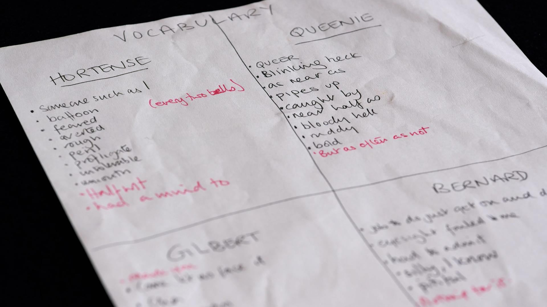 Andrea Levy’s vocabulary chart for Small Island 