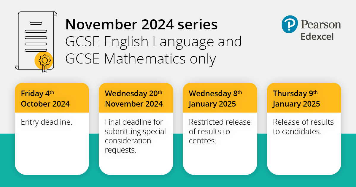 key dates image