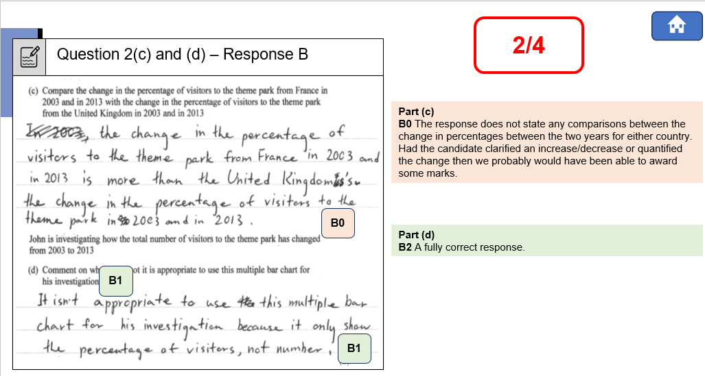 exemplar image