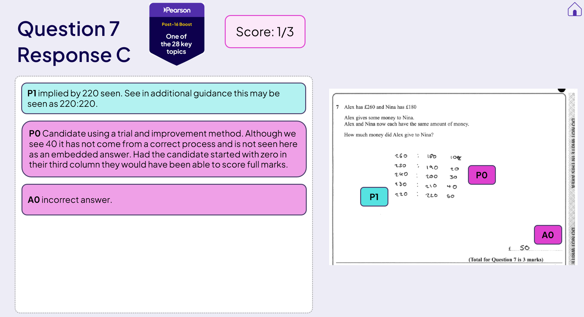 Image of student response with examiner comments