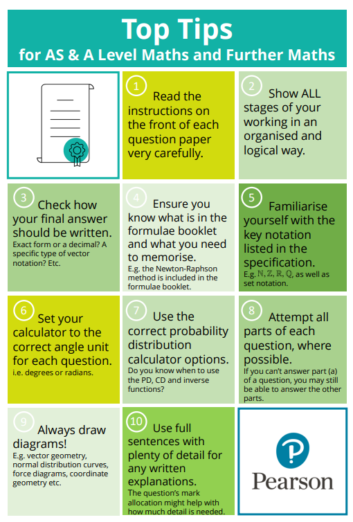 Top tips poster