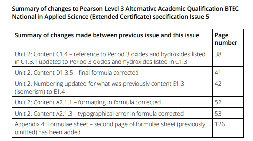 AAQ Applied Science Issue 3