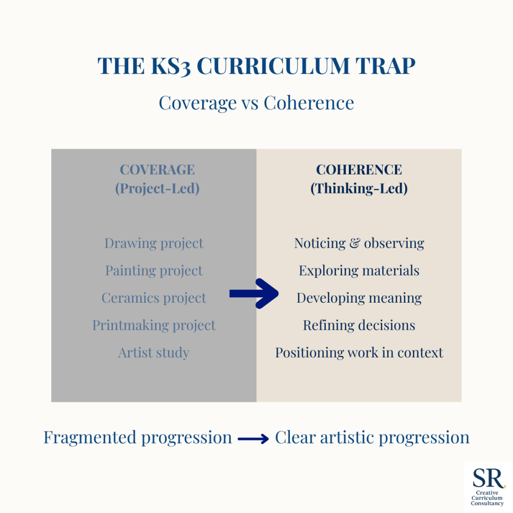 Rebuilding Art & Design Curricula That Last