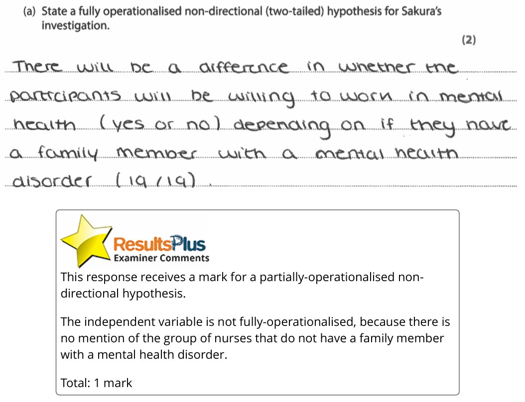 Example from A Level Psychology examiner report with commentary on an candidate's answer.