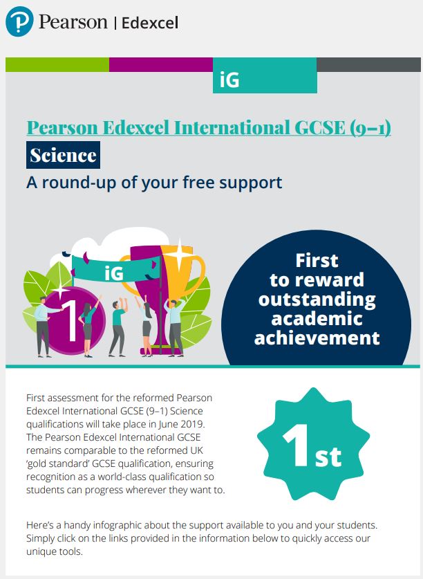 Pearson Edexcel International GCSE (9-1) support overview