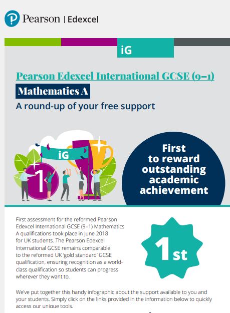 Pearson Edexcel International GCSE (9–1)-Maths A support roundup 